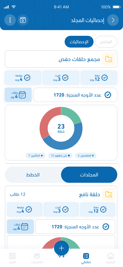 مفصّل - معرض 2