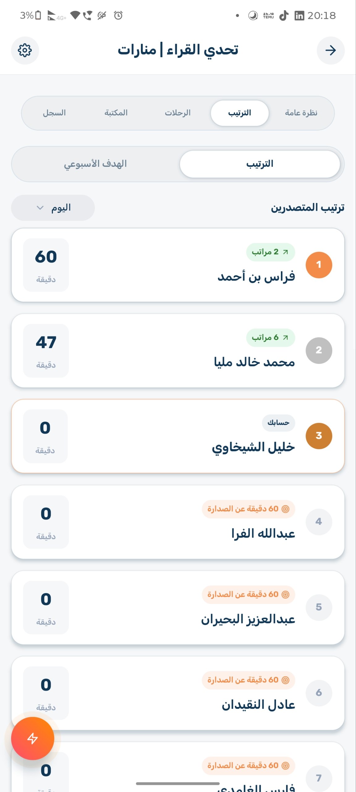 تحدي القراء - معرض 4