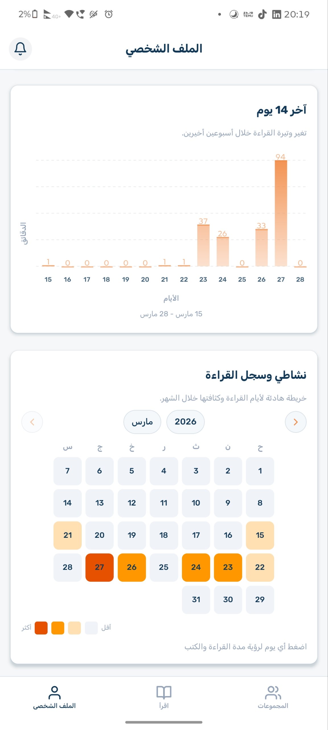 تحدي القراء - معرض 2